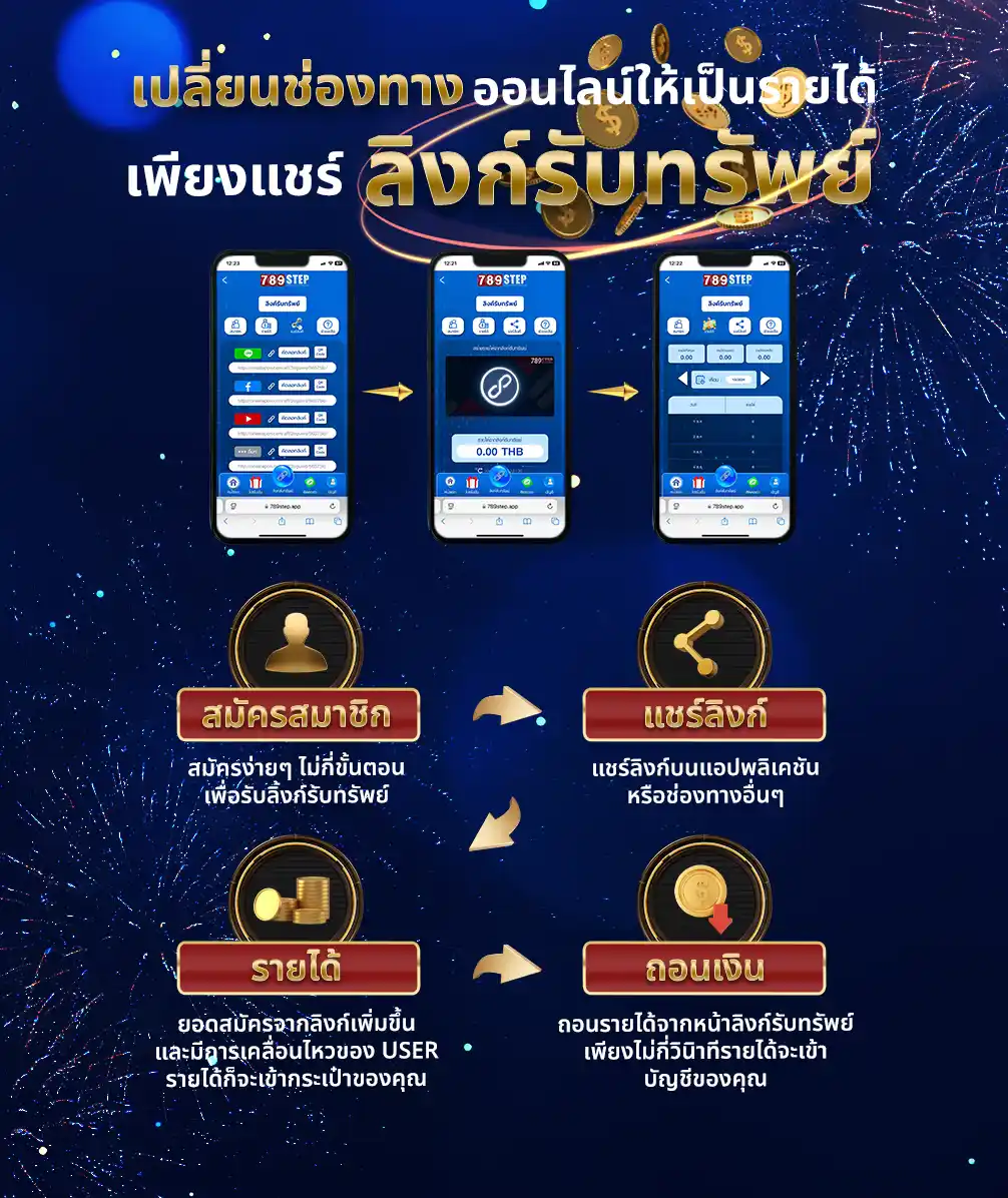 สล็อตเว็บตรง 100% จ่ายจริงทุกยอด 789step